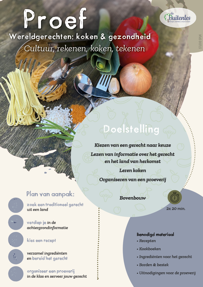 Leskaart_Bovenbouw_Proef